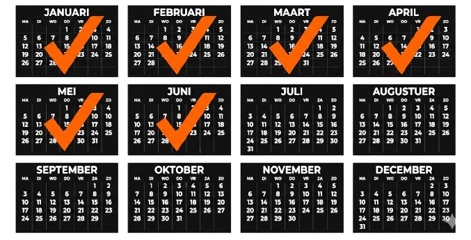 In 6 maanden naar een winstgevende, vernieuwde structuur. Geborgd en meetbaar.