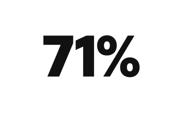 71% van de managers geeft zelf toe dat deze overleggen totaal onproductief en inefficiënt zijn. Een gemiddelde manager besteedt meer dan 25 uur per week in vergaderingen. Het draagt niet bij aan de productiviteit, het gijzelt de vooruitgang.