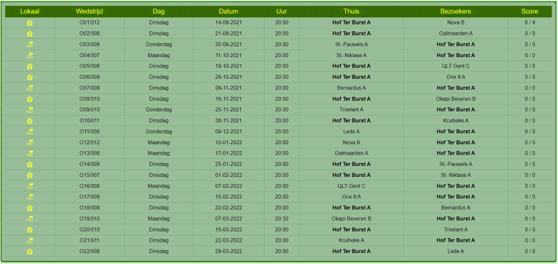 Kalender A-ploeg Sporta
