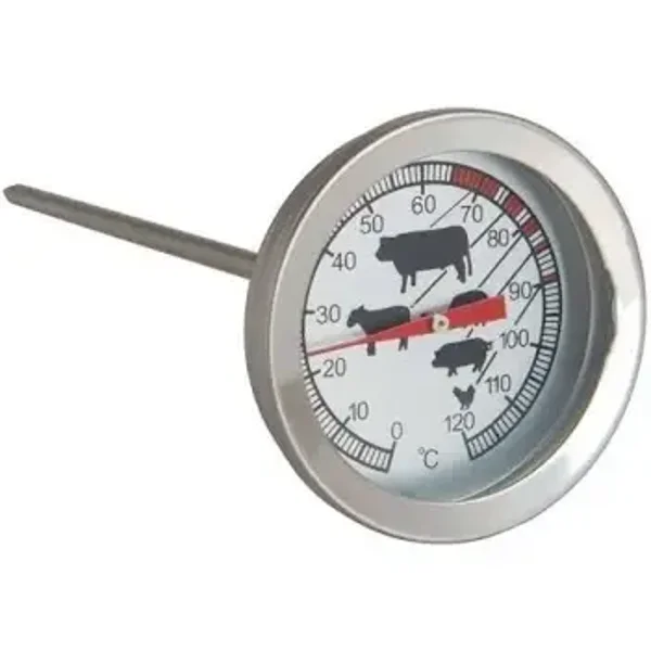 Vlees thermometer