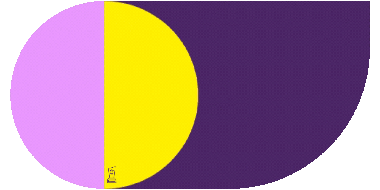 iimva
