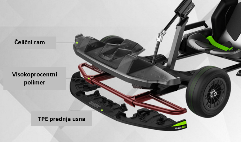All-Electric Go Kart
