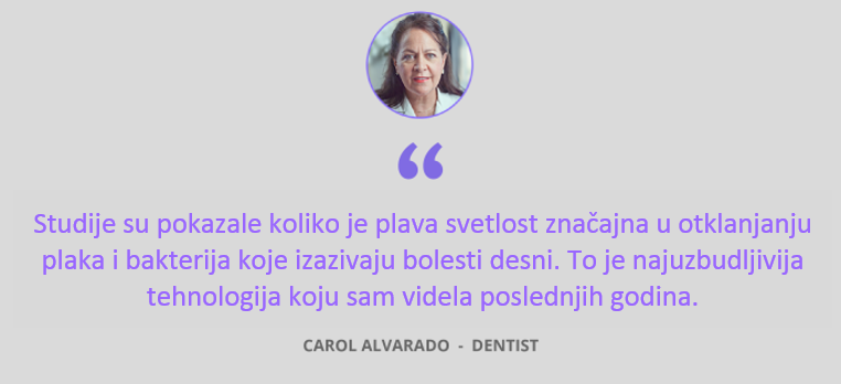 Hit u Holivudu - Inovativno fototerapijsko pranje i beljenje zuba u Vašoj kući