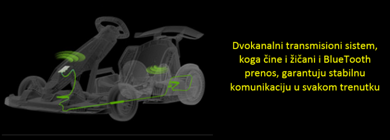 All-Electric Go Kart