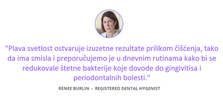 Hit u Holivudu - Inovativno fototerapijsko pranje i beljenje zuba u Vašoj kući