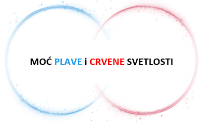 Hit u Holivudu - Inovativno fototerapijsko pranje i beljenje zuba u Vašoj kući