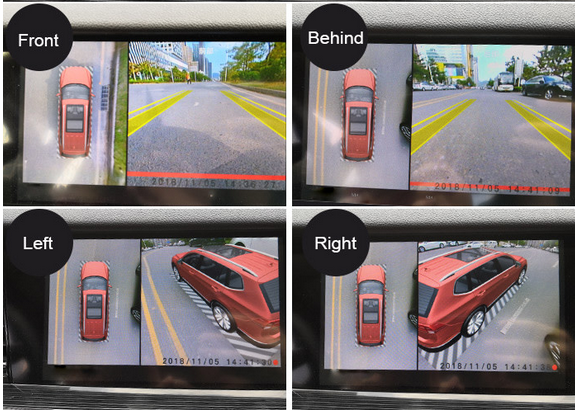 ADASISAN 3D bezbednosna auto kamera od 360 stepeni koju morate imati
