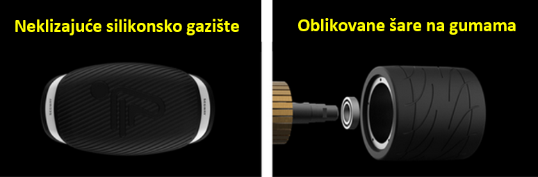 Drift W1, revolucionarni e-roleri!