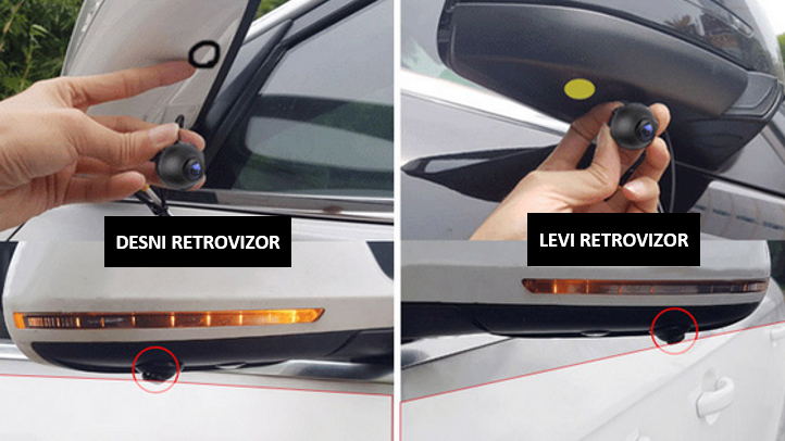 ADASISAN 3D bezbednosna auto kamera od 360 stepeni koju morate imati