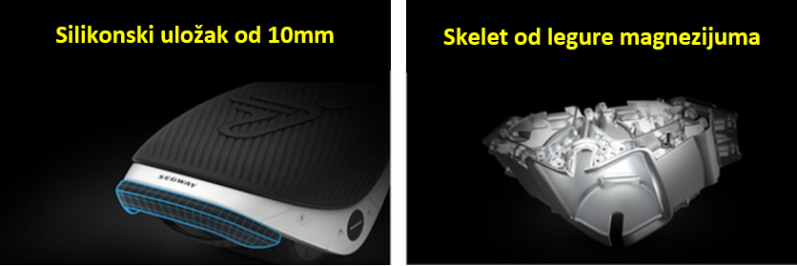 Drift W1, revolucionarni e-roleri!