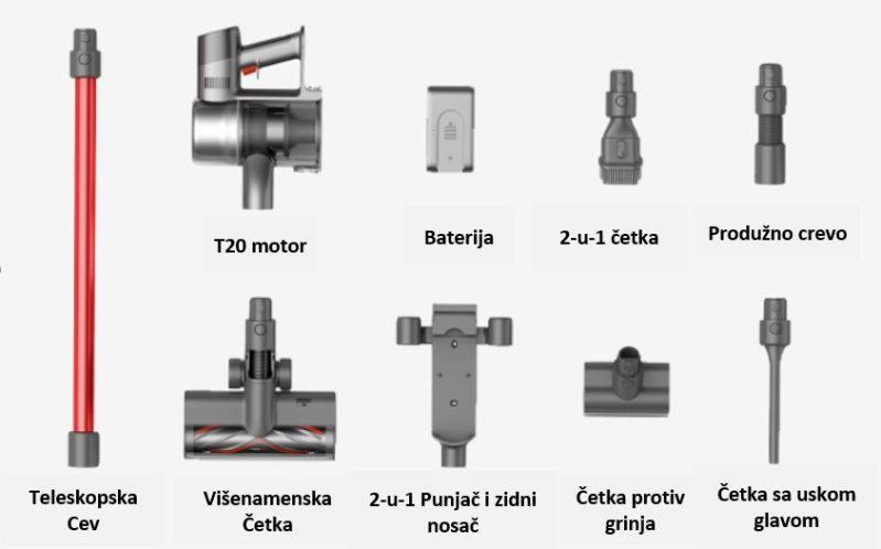 Dreame T20 najjači usisivač do sada sa avijacijskim motorom, još pristupačniji nego što ste mislili