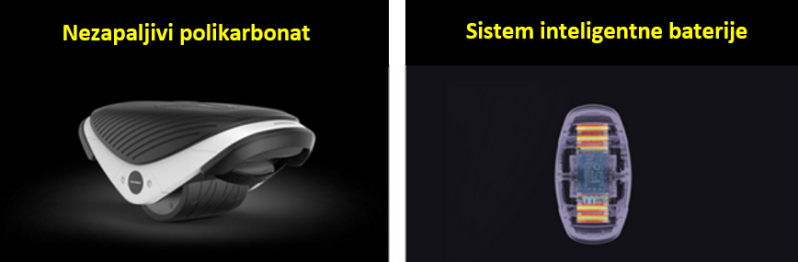 Drift W1, revolucionarni e-roleri!