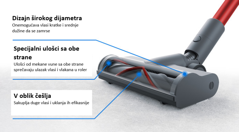 Dreame T20 najjači usisivač do sada sa avijacijskim motorom, još pristupačniji nego što ste mislili