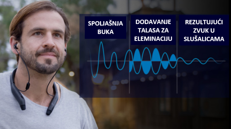 BT intercom slušalice za bajkere, bicikliste