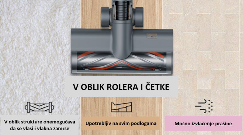 Dreame T20 najjači usisivač do sada sa avijacijskim motorom, još pristupačniji nego što ste mislili