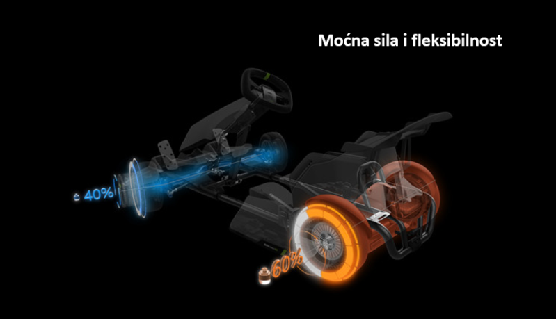 All-Electric Go Kart