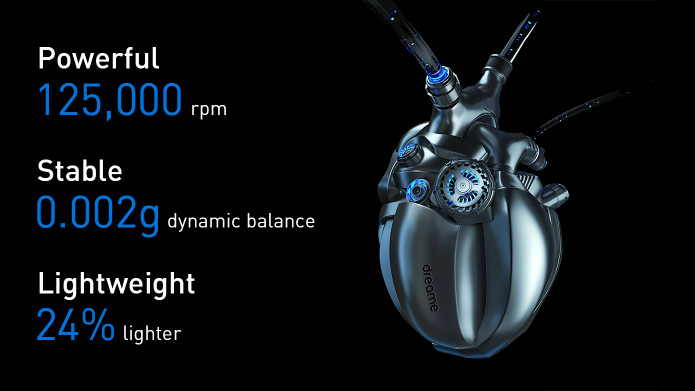 Dreame T20 najjači usisivač do sada sa avijacijskim motorom, još pristupačniji nego što ste mislili