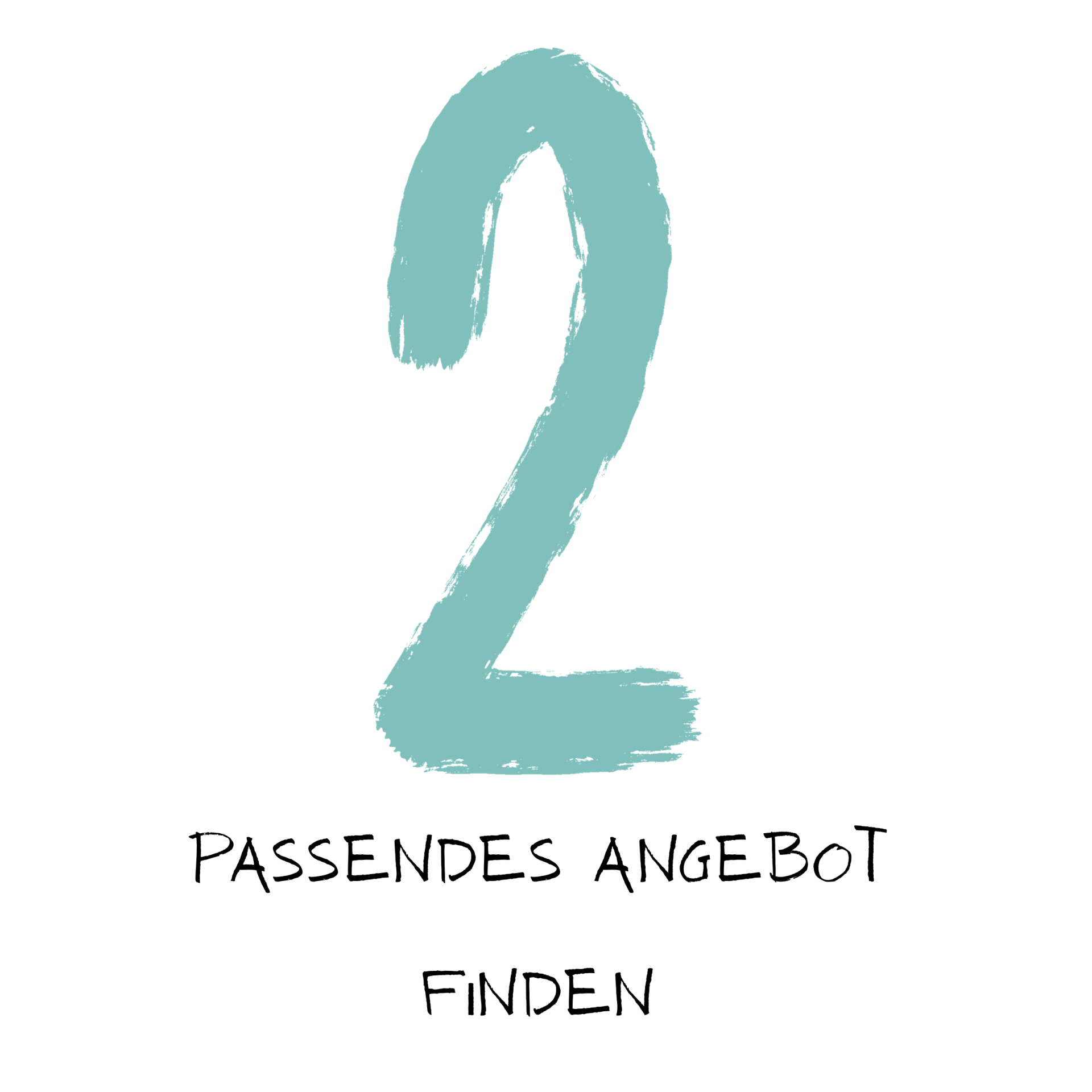 Finde dein passendes Angebot bei der Hundeschule LuCanis