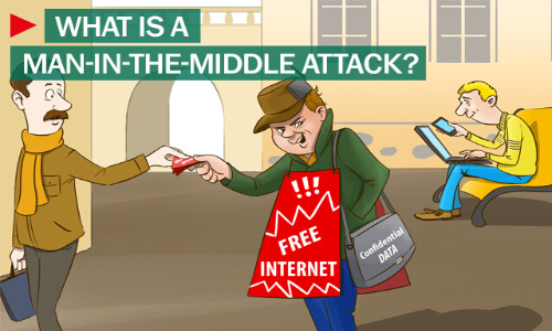 man in the middle attack
