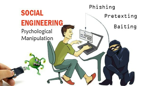 social engineering