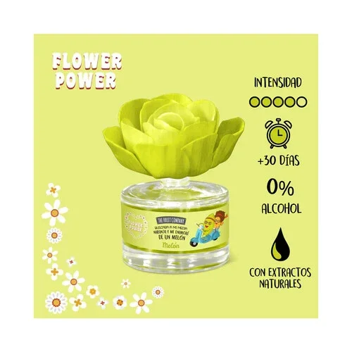 Fleur parfumé (parfums divers)