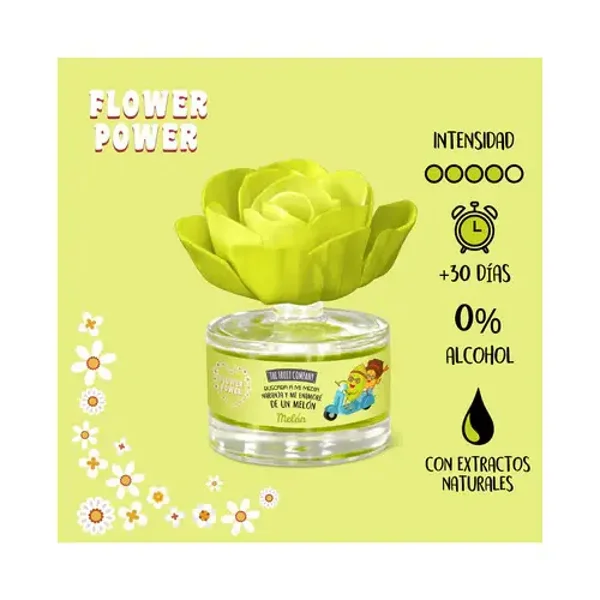 Fleur parfumé (parfums divers)