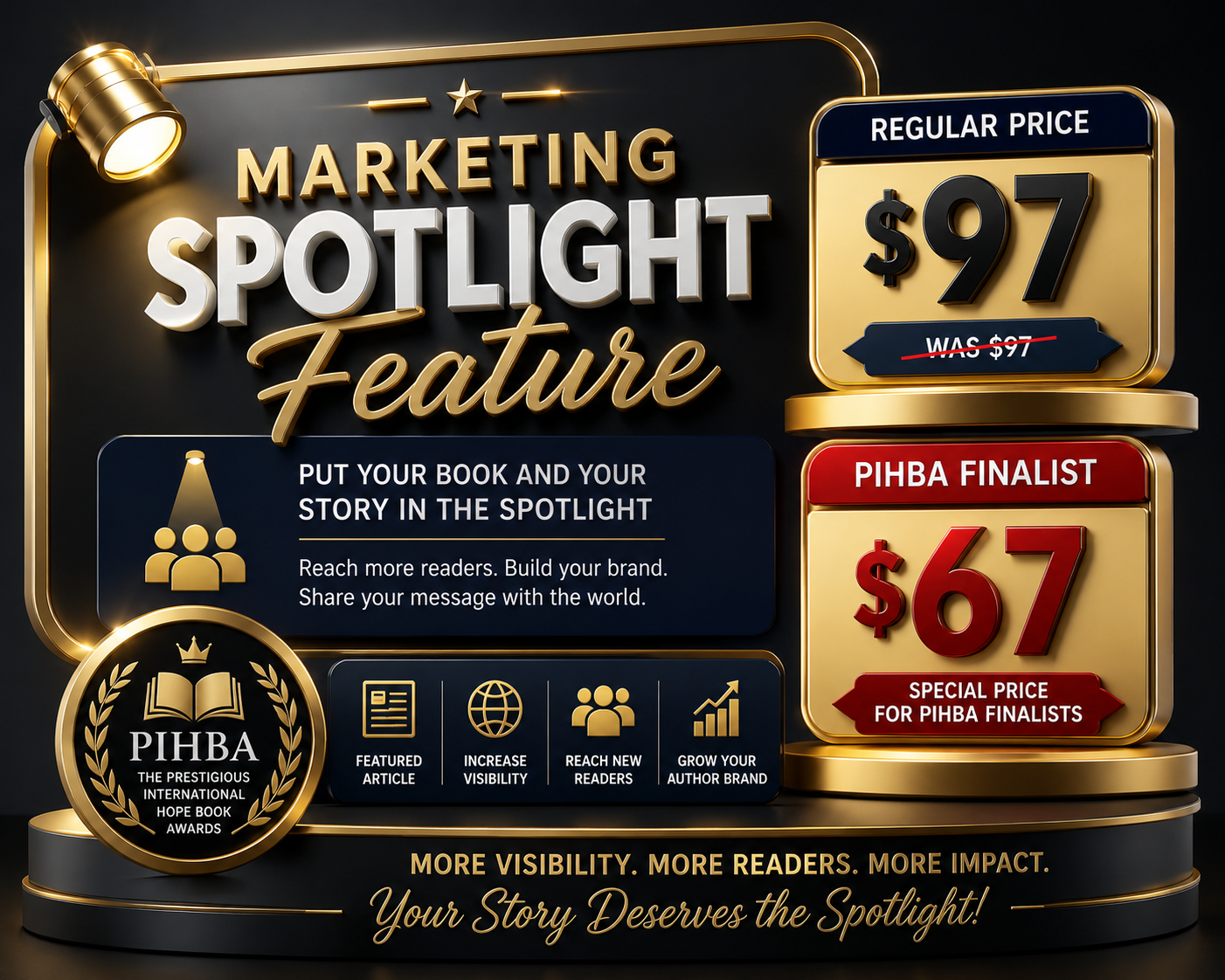 Marketing Spotlight Feature. $67 - $97