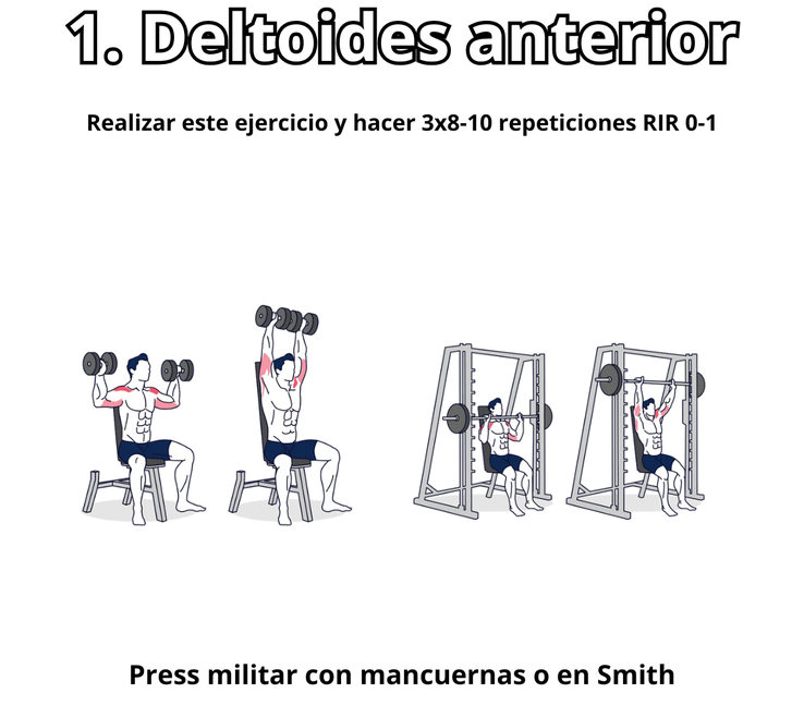 Ejercicios para el deltoides anterior