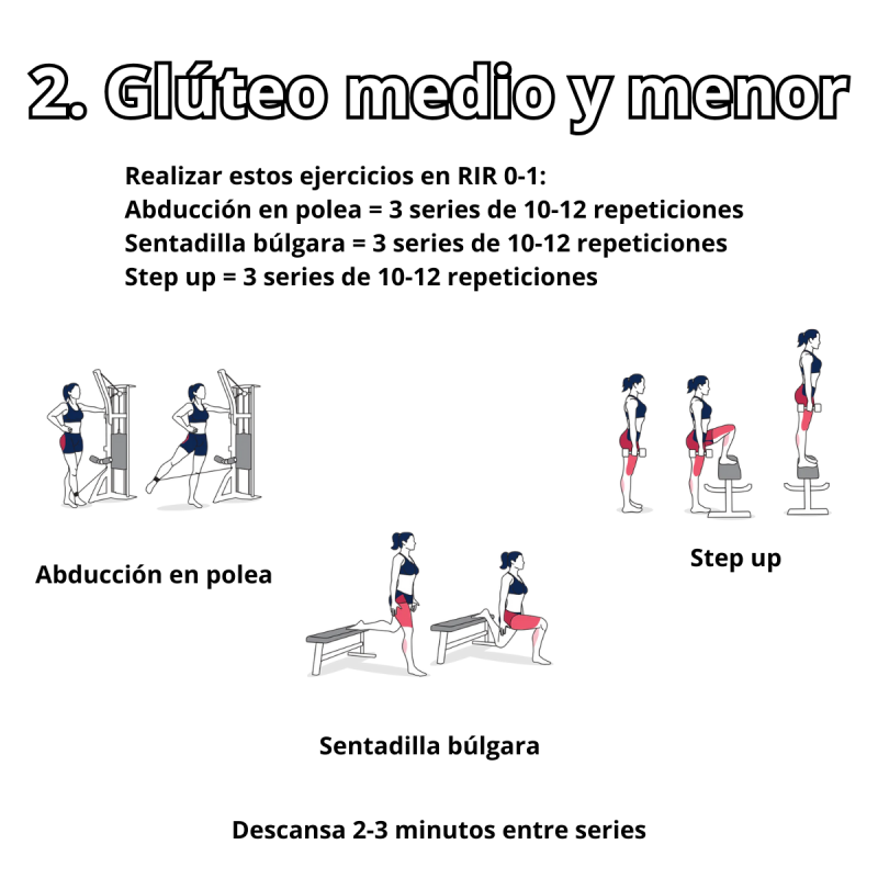 Ejercicios para trabajar el glúteo medio y glúteo menor