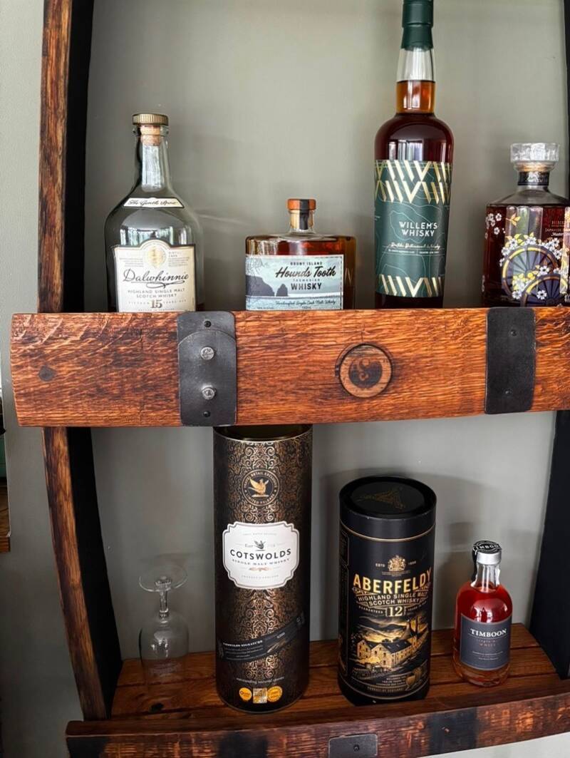 Whiskykast Cask No.3