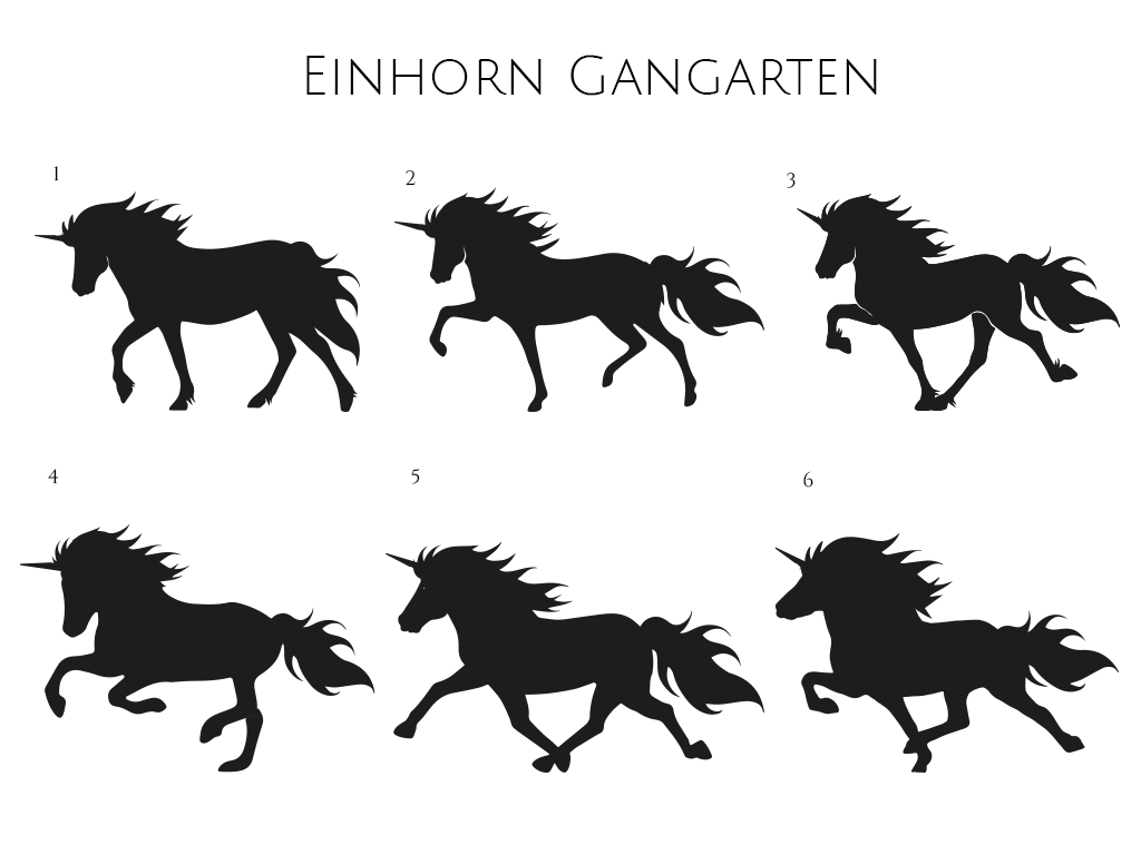 Aufkleber Einhorn – Motivtafel „Einhorn Gangarten“