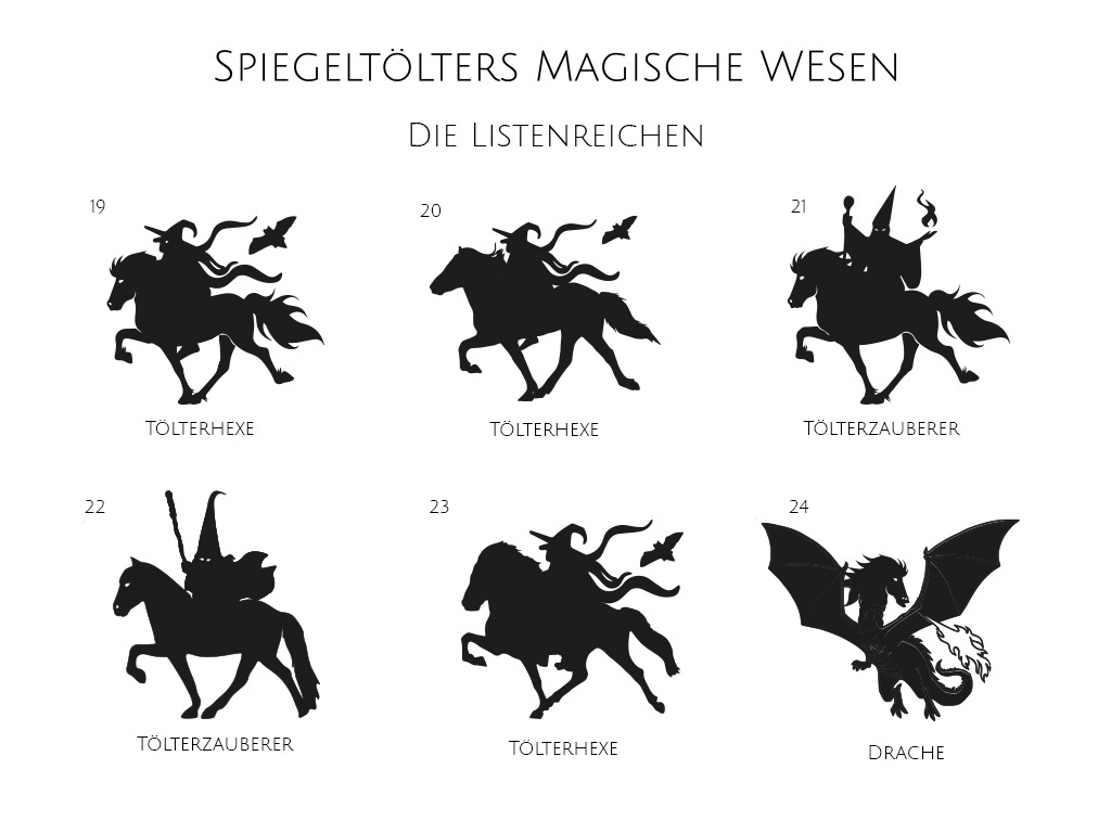 Aufkleber – Motivtafel „Magische Wesen: Die Listenreichen“