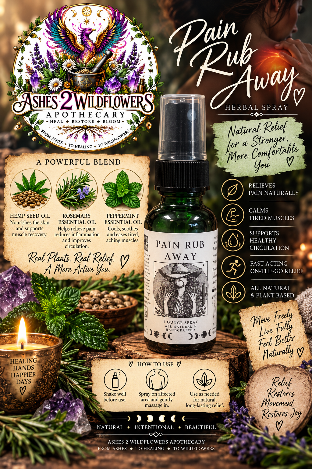 Pain Away Rub Spray