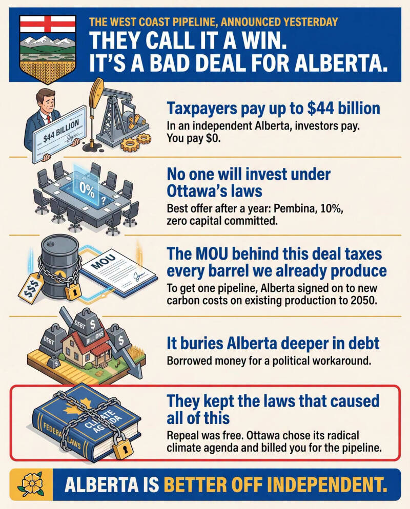 bad-deal-for-ab-standard.jpg