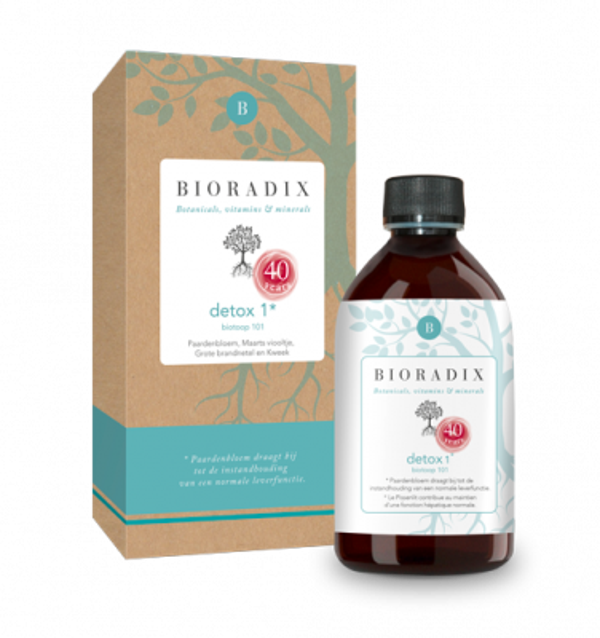 Detox 1 - Botanical 101