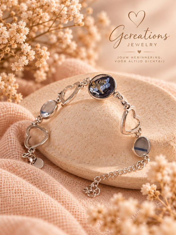 Herinnerings armband