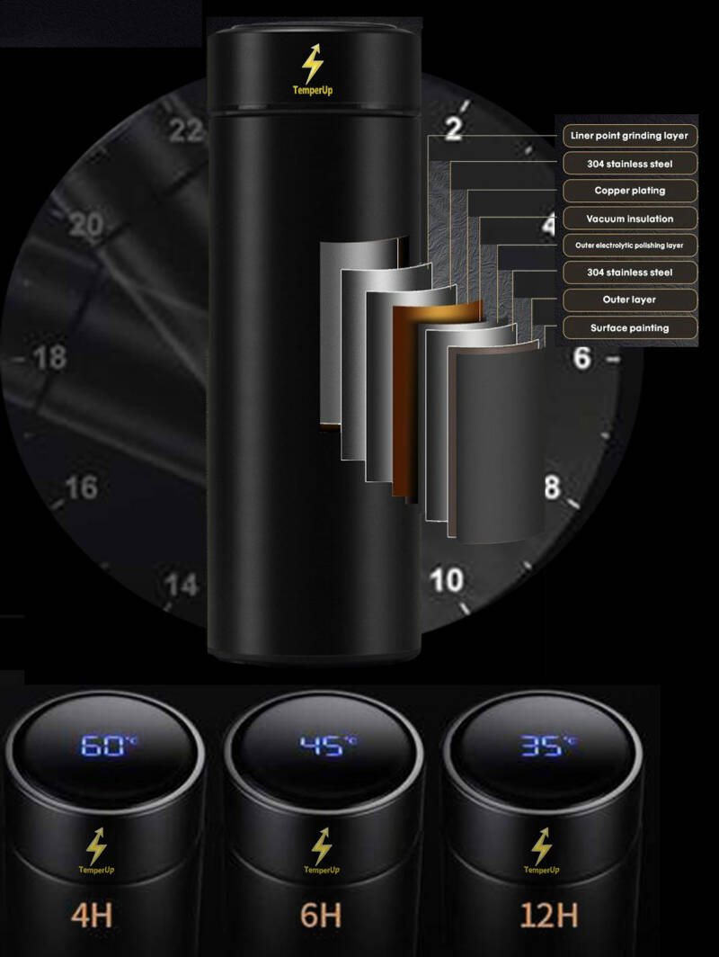 DOUBLE LAYERS BODY UP TO 24 HOURS INSULATION
