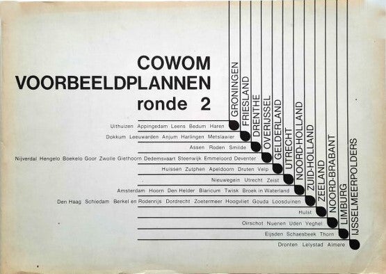 COWOM Voorbeeldplannen Ronde 2 (1978) – Stedenbouw & Woningbouw (architectuur)