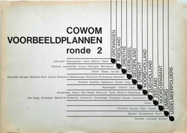 COWOM Voorbeeldplannen Ronde 2 (1978) – Stedenbouw & Woningbouw (architectuur)