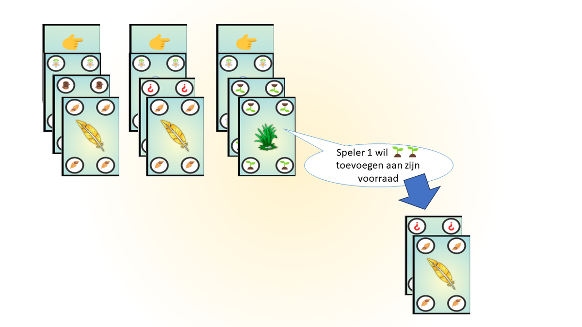 Dutch Rules Nest dutch-rules-nest