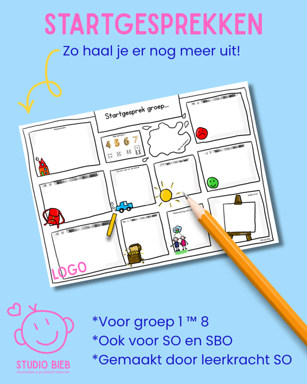 Startgesprekken Placemat