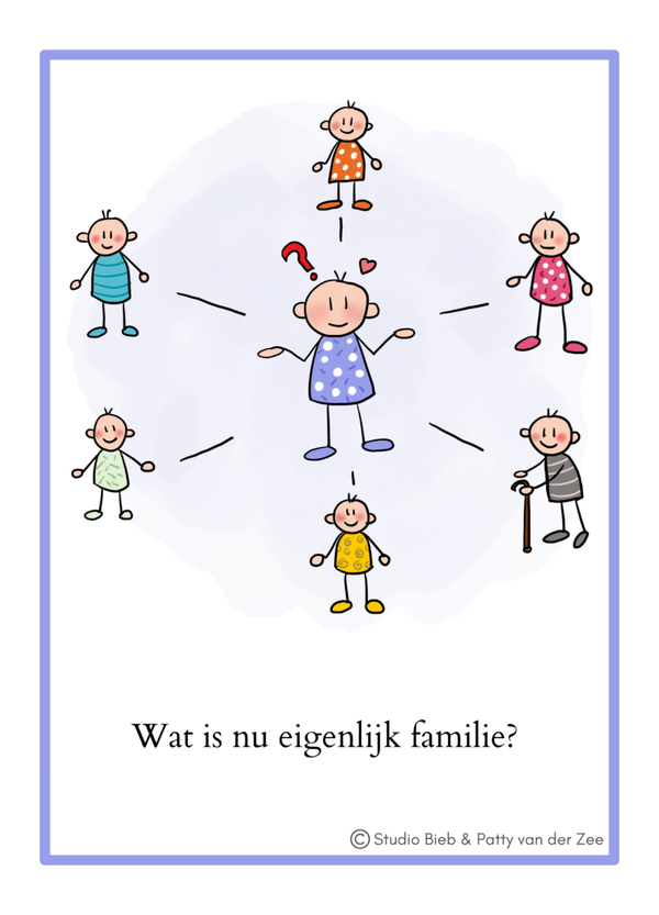 Open Kaart | gedrukte versie