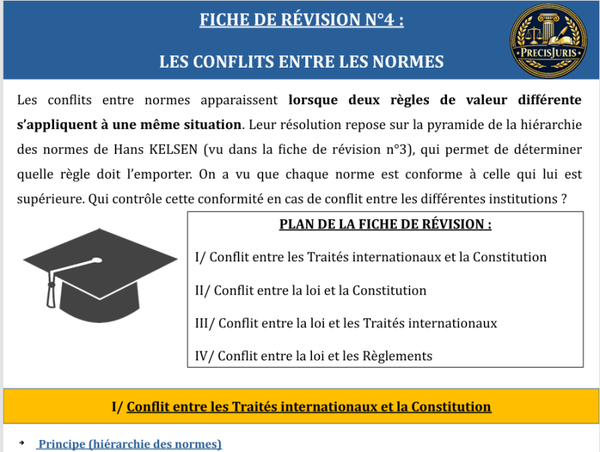 Fiche de révision n°4: Les conflits entre les normes