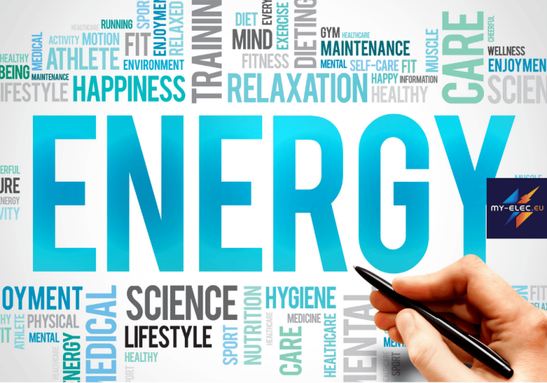 Gratis zonnepanelen thuisbatterij my Elec