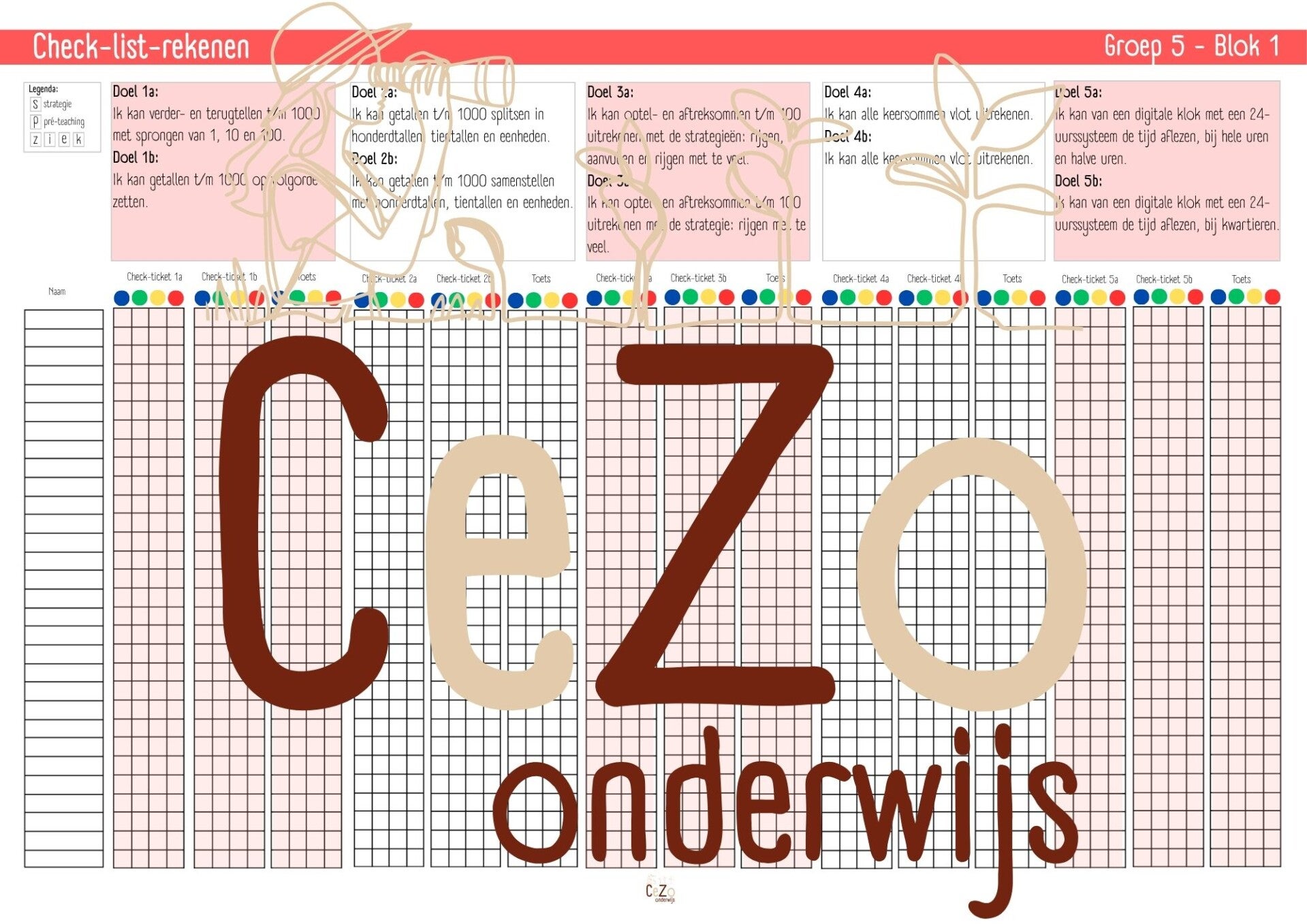 Check-list - Groep 5 - WIG5 - Blok 1 t/m 9 - 5.1