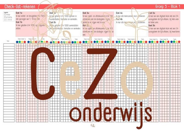 Check-list - Groep 5 - WIG5 - Blok 1 t/m 9 - 5.1