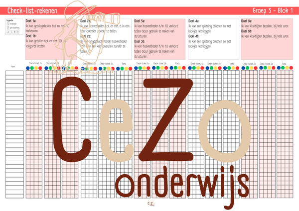 Check-list - Groep 3 - WIG5 - Blok 1 t/m 9 - 5.1