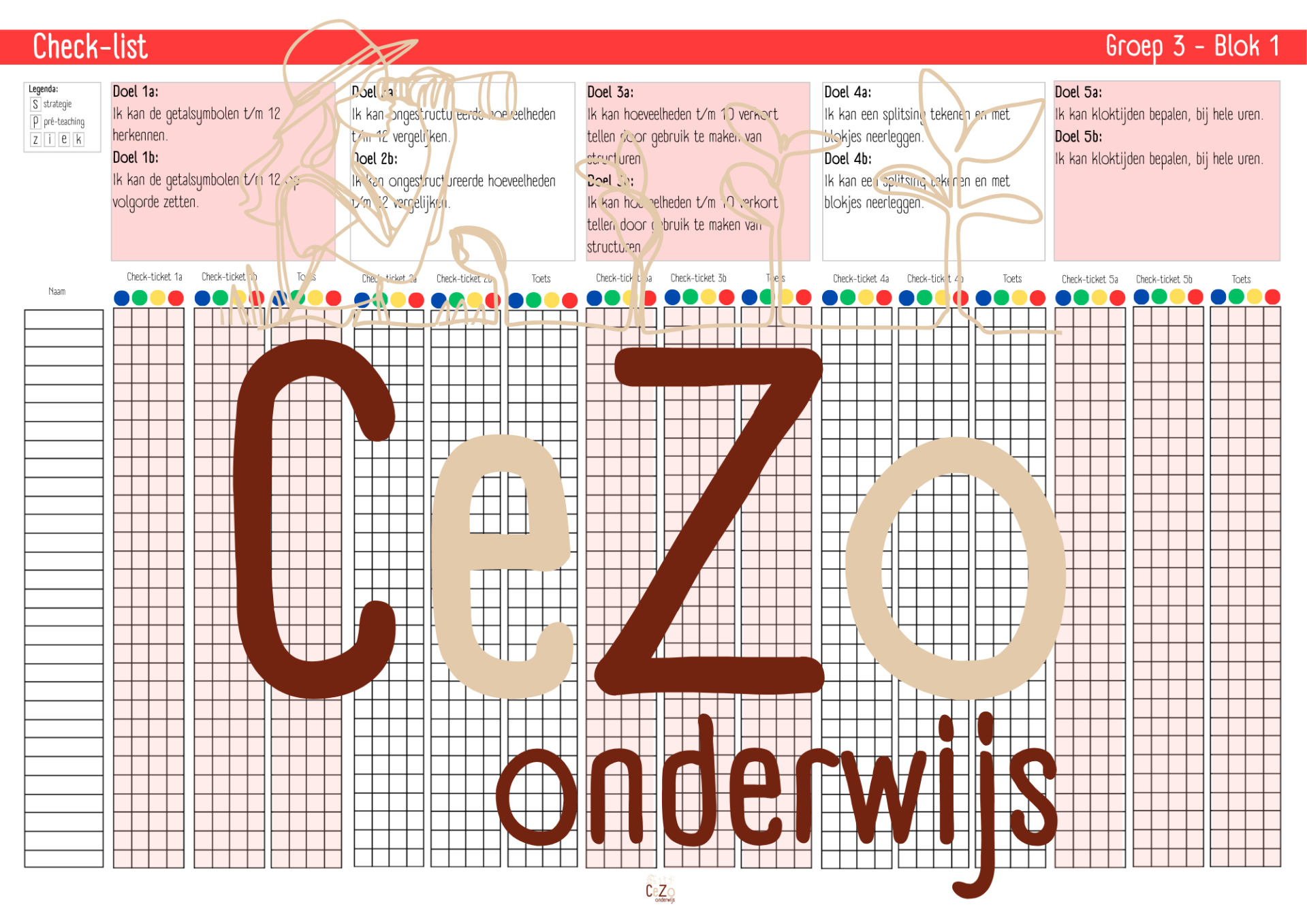 Check-list leerjaar 3