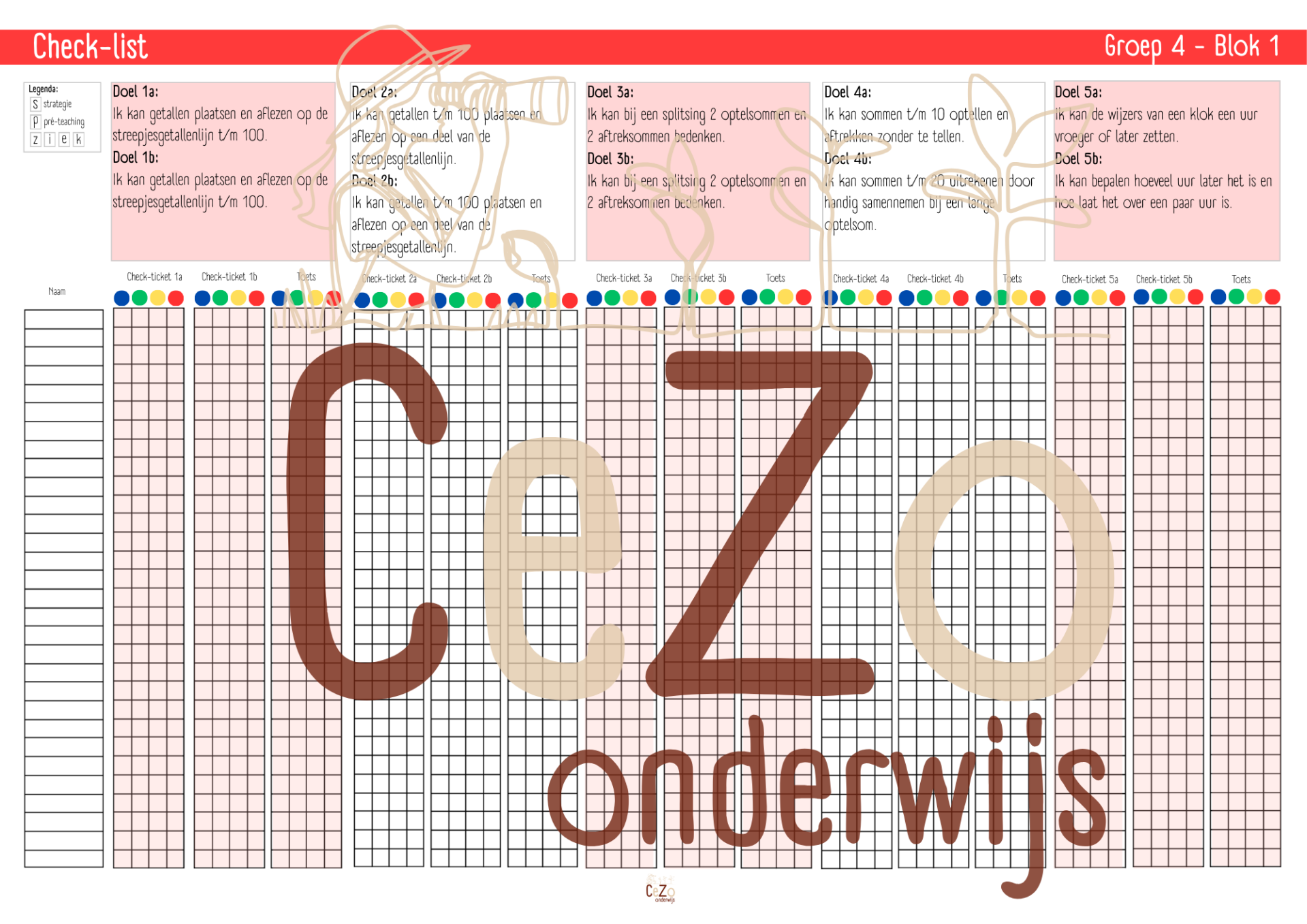 Check-list leerjaar 4