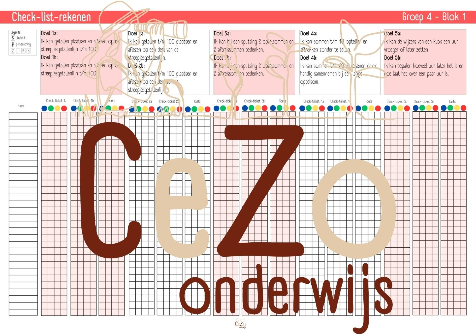 Check-list - Groep 4 - WIG5 - Blok 1 t/m 9 - 5.1